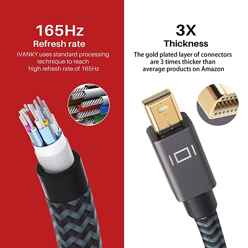 Mini DisplayPort to Mini DisplayPort Cable 4K 60Hz Mini DP Cable  Mini Display Port Cable 2M66ft Grey Compatible with MacBook ProAir iMac Surface Dell ASUS