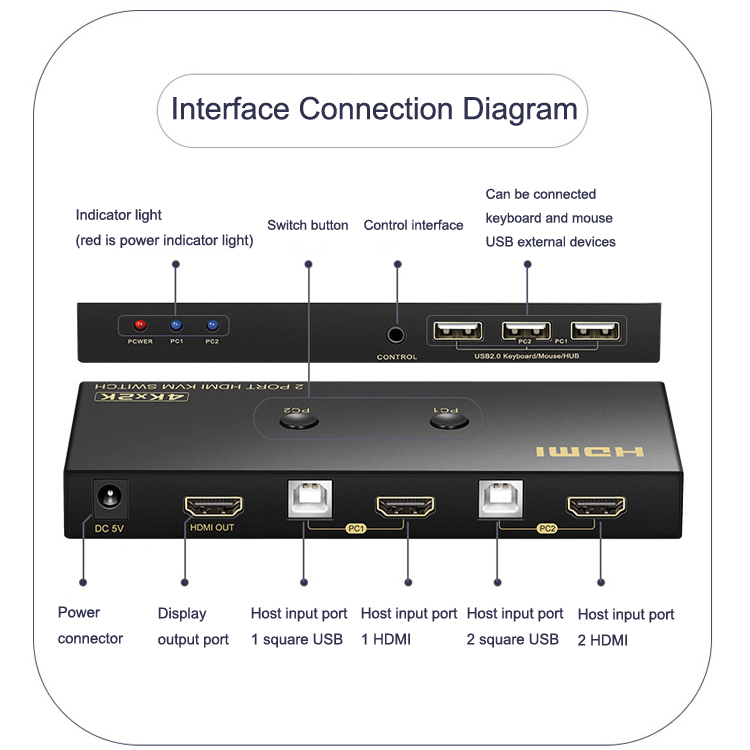 2 Ports  HDMI KVM Switch 4K*2K@60Hz 2 In 1 Out HDMI Supports Hotkey Switch Wire Control HDMI Monitor Keyboard &Mouse & Video USB 2.0 Devices Share