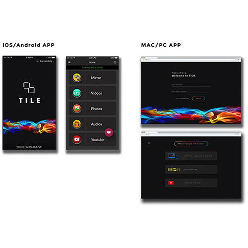 DVDO TILE Presentation System - video management solution