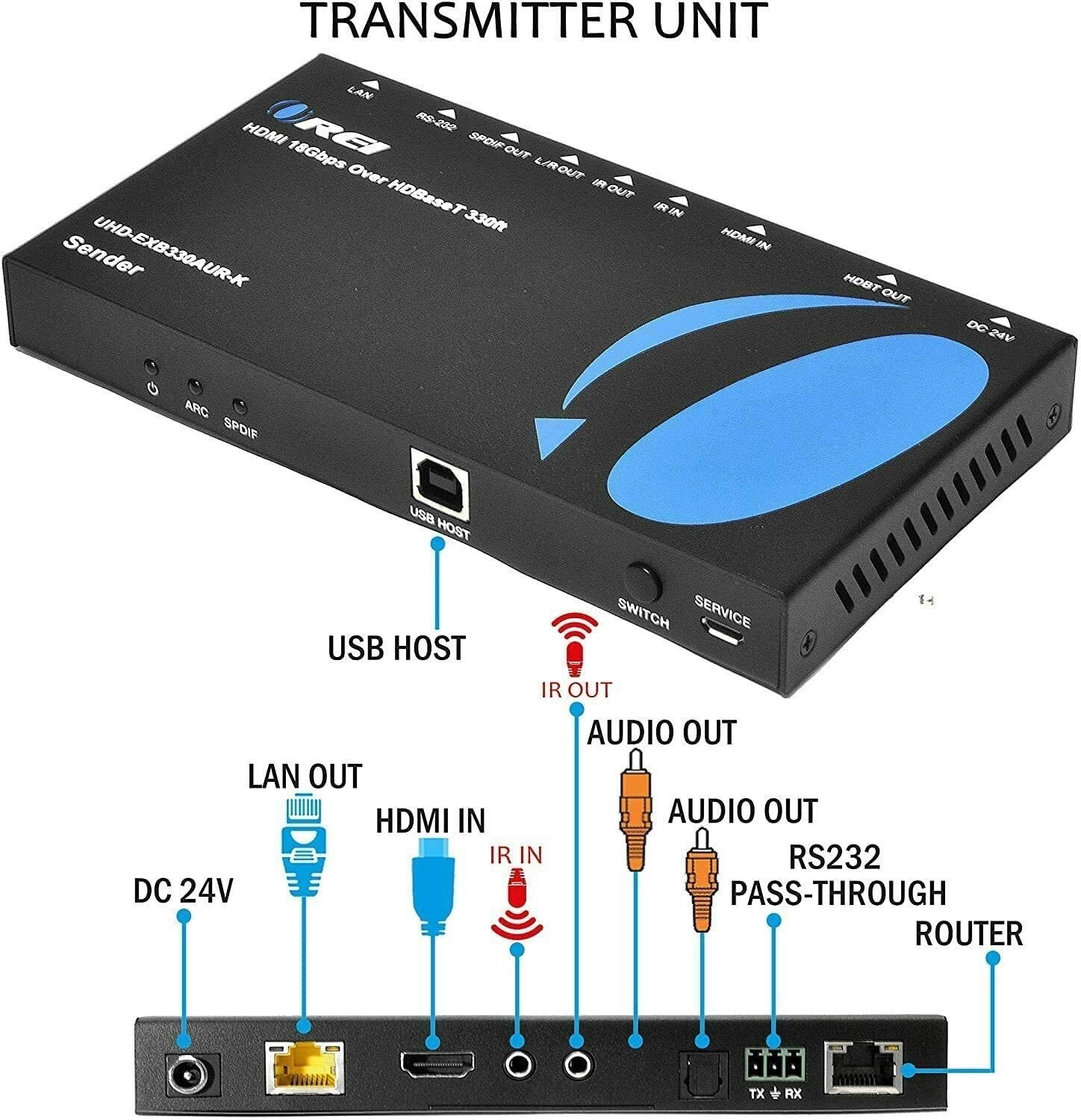 4K HDMI Extender Balun by OREI - HDBaseT UltraHD 4K @ 60Hz 4:4:4 Over Single CAT5e/6/7 Cable with HDR, KVM, CEC, ARC & IR Support, RS-232 - Up to 330 Ft - Audio Out - Power Over Cable - Audio Out