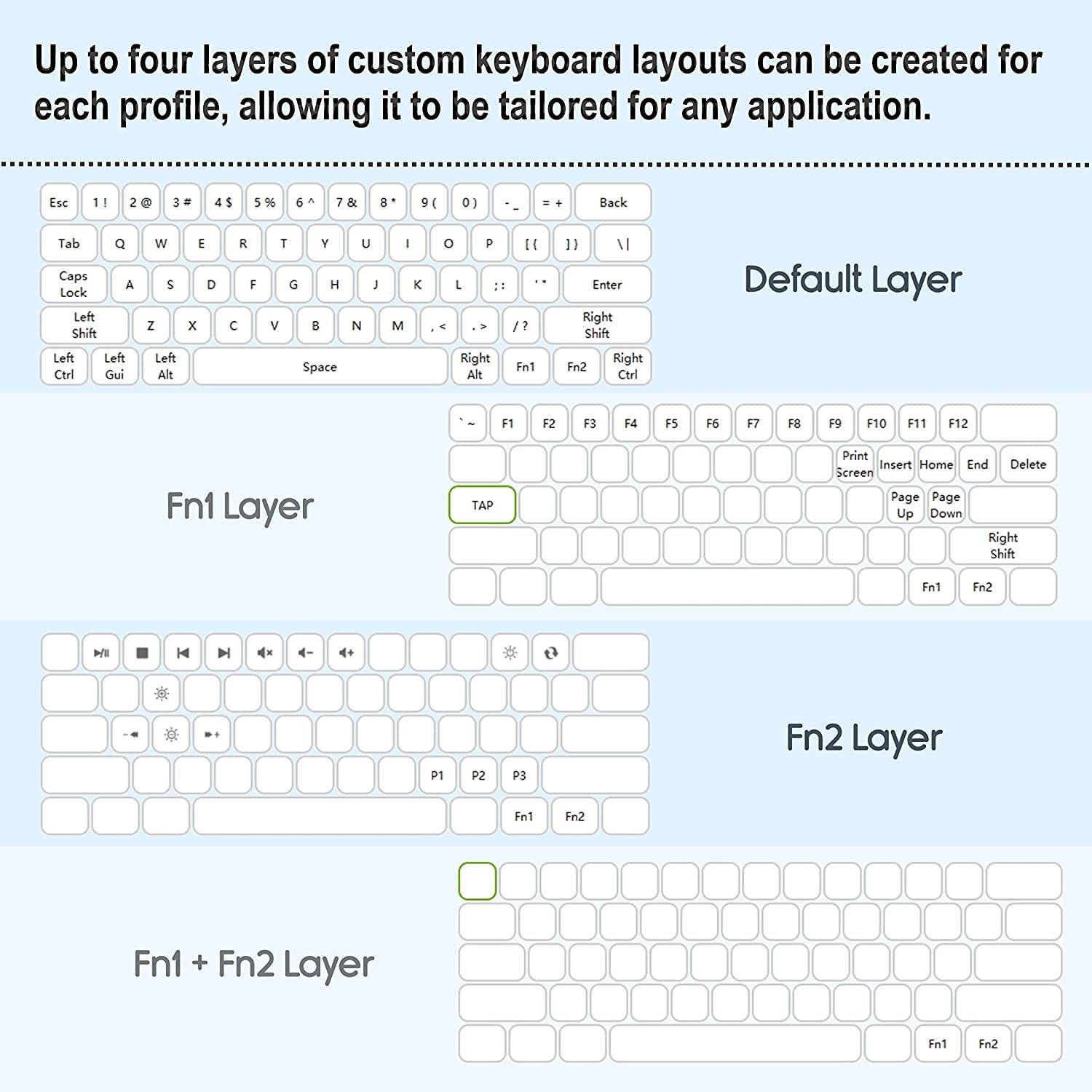 Durgod HK Venus RGB Mechanical Gaming Keyboard - 60% Layout - Double Shot PBT Cherry Profile - NKRO - USB Type C - Aluminium Chassis (Gateron Brown, Black)