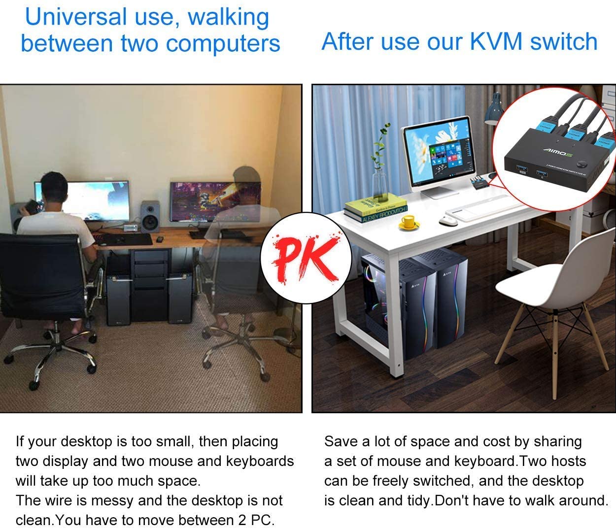 KVM Switch HDMI 2 Port Box, Share 2 Computers with one Keyboard Mouse and one HD Monitor, Support Wireless Keyboard and Mouse Connections, UHD 4K (3840x2160) Supported