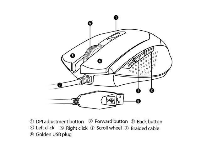 ENHANCE Voltaic Gaming Mouse 3500 dpi with Color-Changing LED Lights, High-Performance Optical Sensor, Ergonomic 6 Button Design and Braided Cord