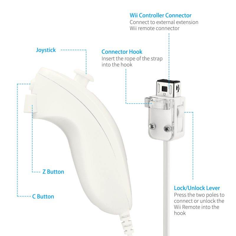 FirstPower Wii Nunchuck Controller,Nunchuck Joystick Gamepad Controller for Wii/Wii U Console (White)