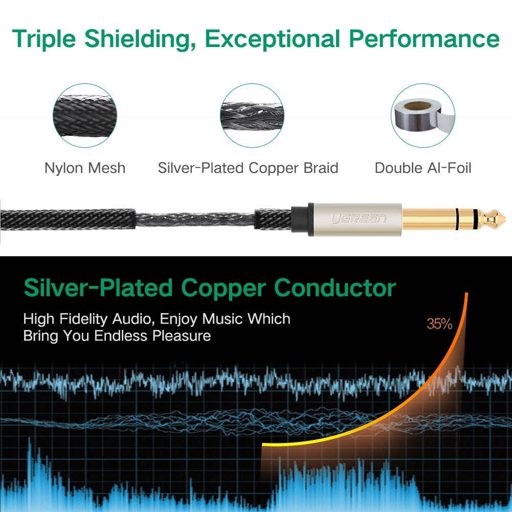 Wanmingtek 3.5mm 1/8" Male to 6.35mm 1/4" Male TRS Stereo Audio Cable with Infection Molding Shell Design for iPod Laptop Home Theater Devices and Amplifiers Black (3.3ft, 1meter)