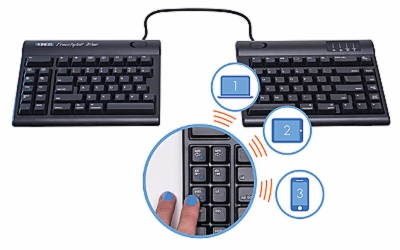 Kinesis Freestyle2 Blue Multichannel Bluetooth Keyboard for Mac with 20" seperation