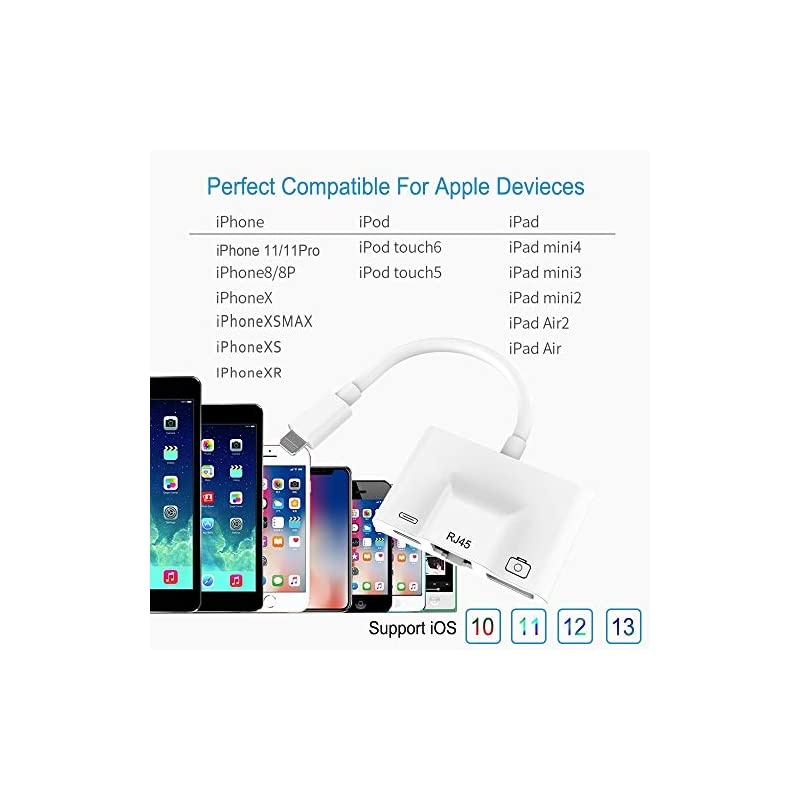 RJ45 Ethernet LAN Wired Network Adapter 3 in 1 USB 3 Camera Reader AdapterData Sync OTG CableEthernet Adapter with Fast Charging Port Compatible for iPhoneiPad