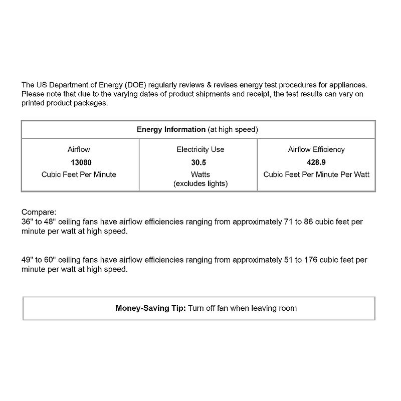 96" Minka Aire Xtreme Oil-Rubbed Bronze Ceiling Fan