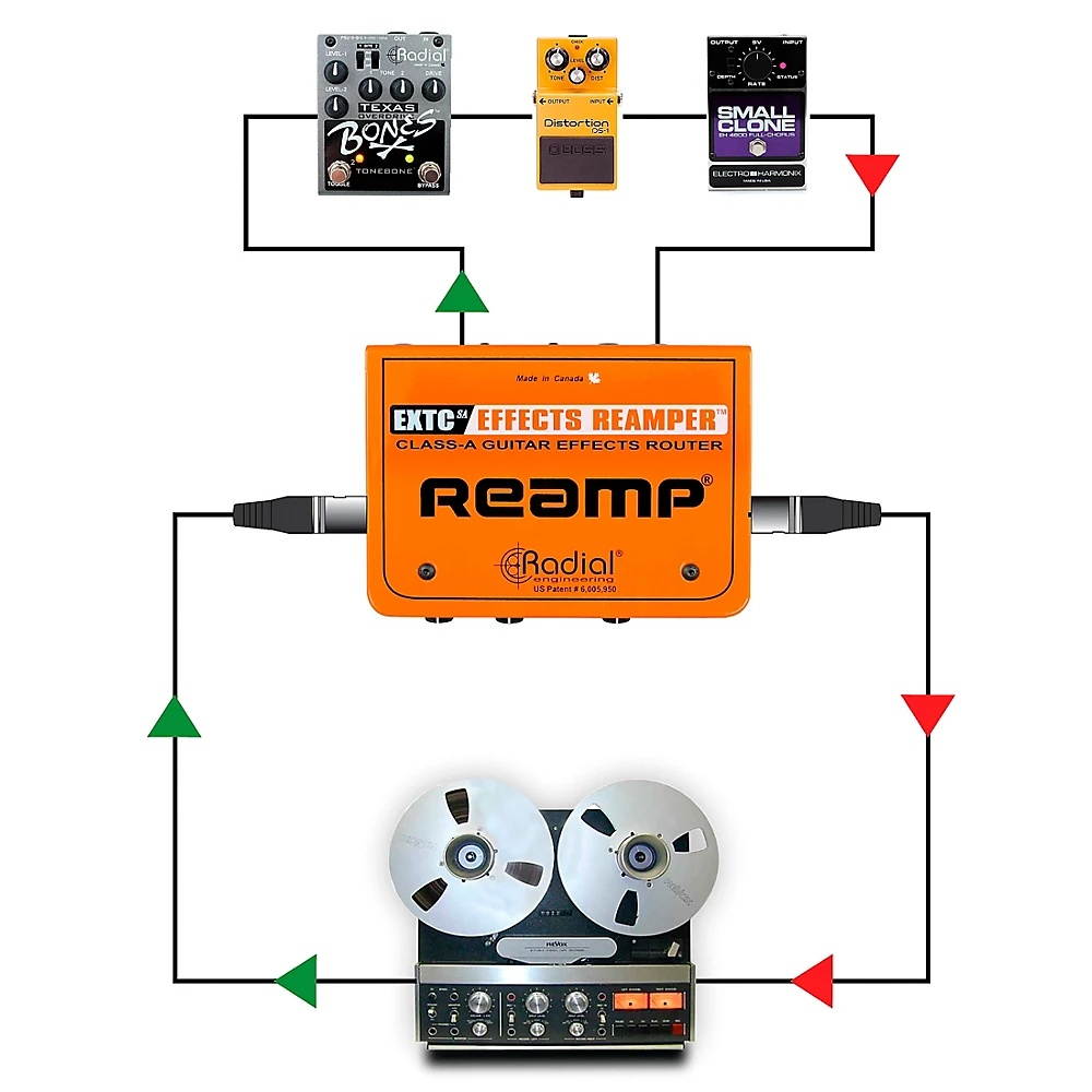 Radial Engineering EXTC SA Guitar Effects Reamp Interface