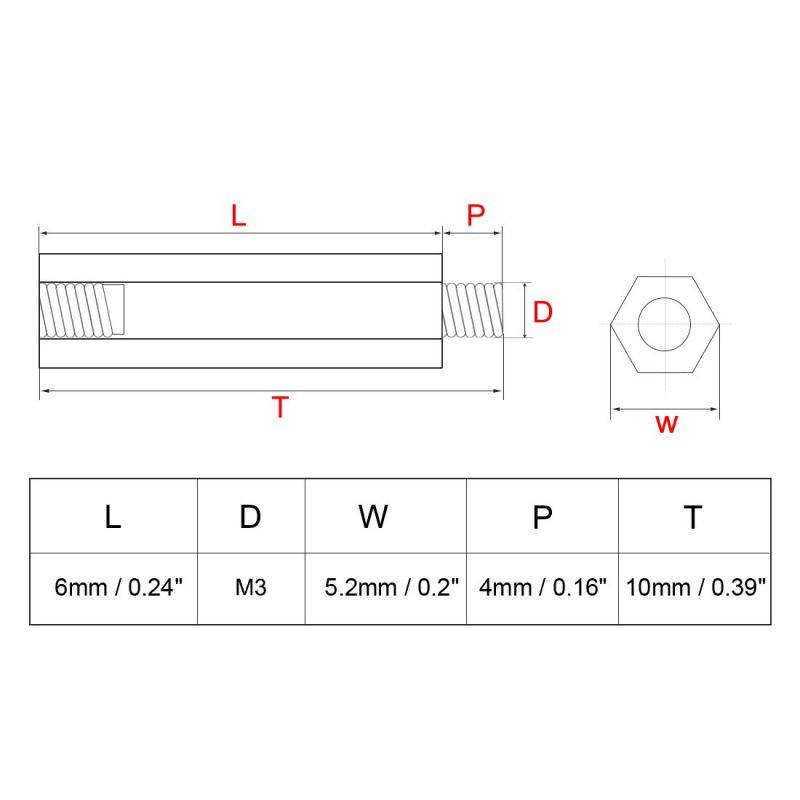 WWH-1pc DHT22 Temperature and Humidity Sensor