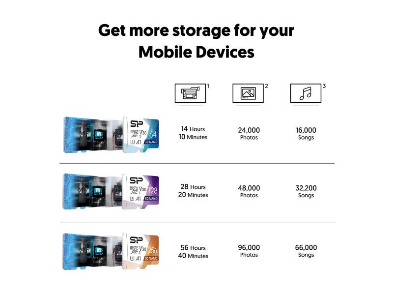 MEM-1X16-AS52 16MB Flash upgrade for Cisco AS5200 Access Servers(MemoryMasters)