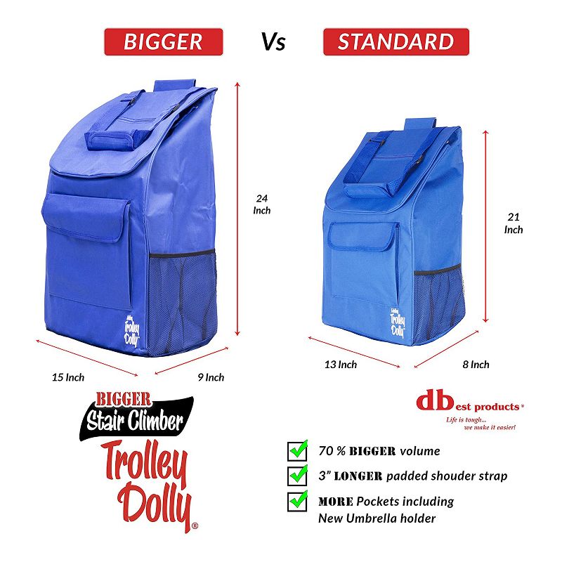 dbest products Stair Climber Bigger Foldable Collapsible Grocery Shopping Cart Utility Wagon Trolley Dolly with 6 Wheels, Blue