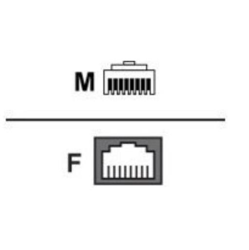 Perle 04007060 Adapter
