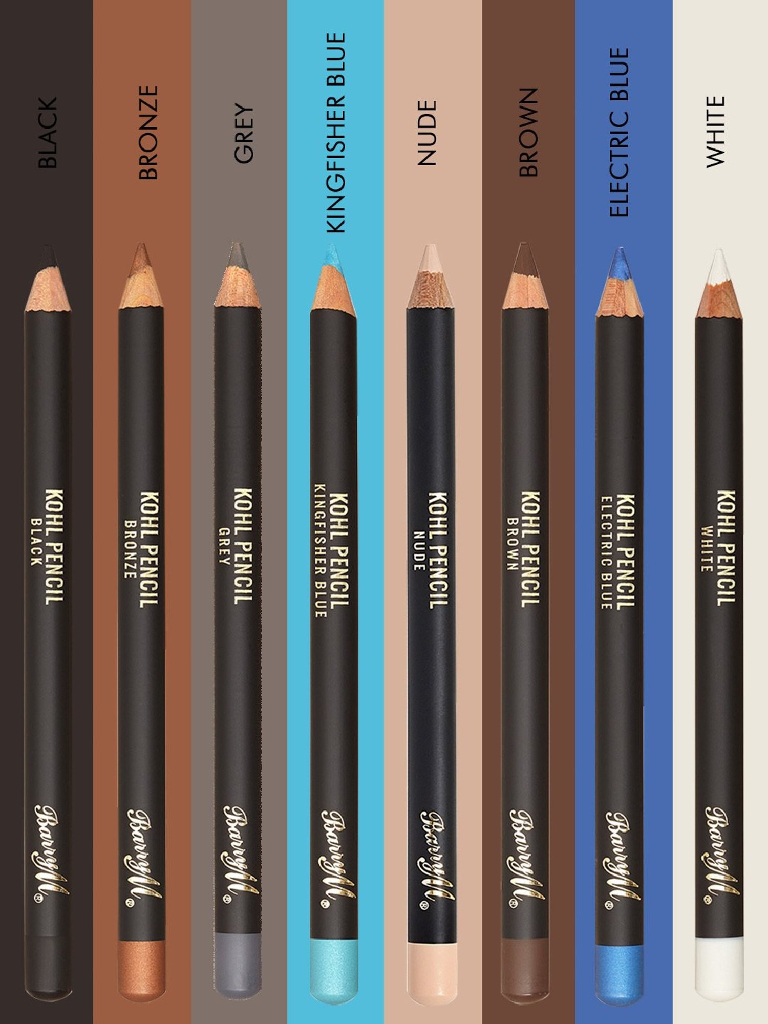 Barry M Kohl Pencil Electric Blue - 1.14 gm