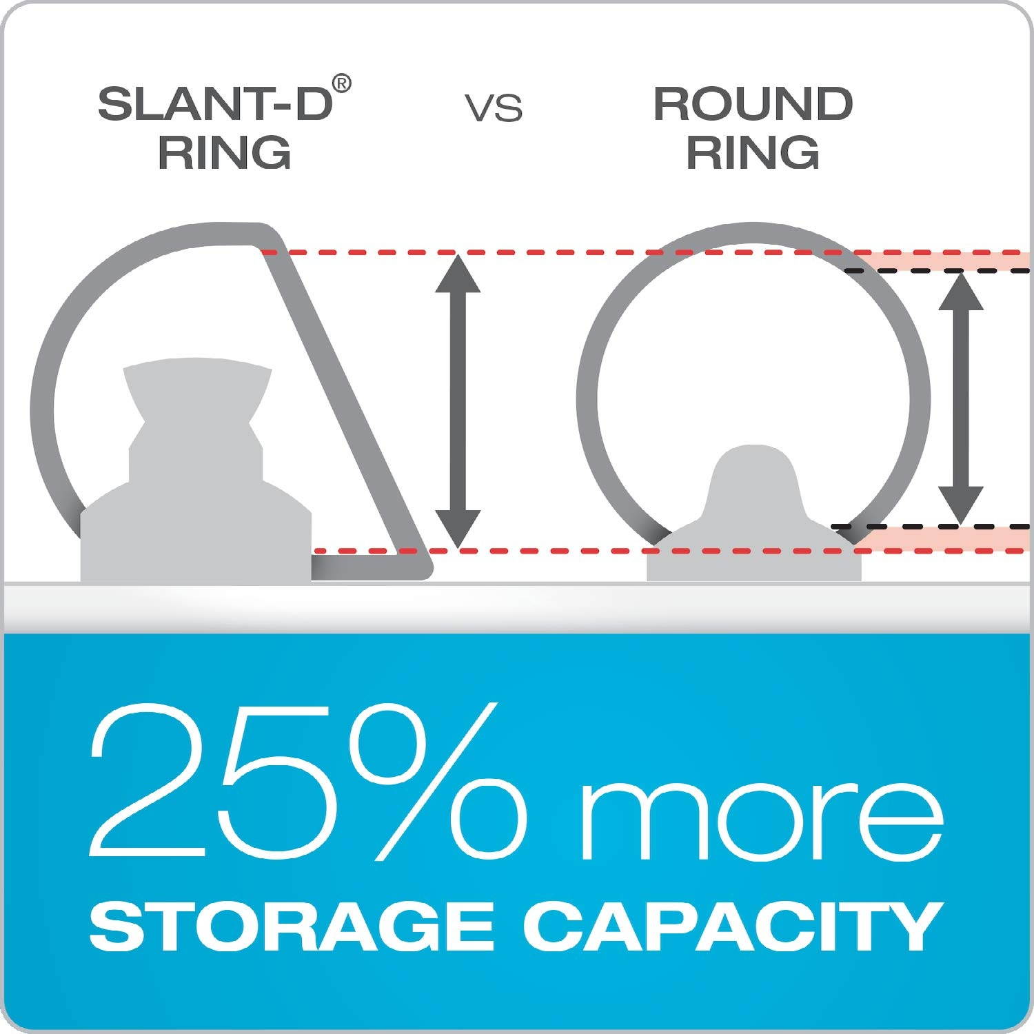Cardinal 11-Inch x 17-Inch ClearVue Slant-D Ring Binder, 2-Inch, White (22132)
