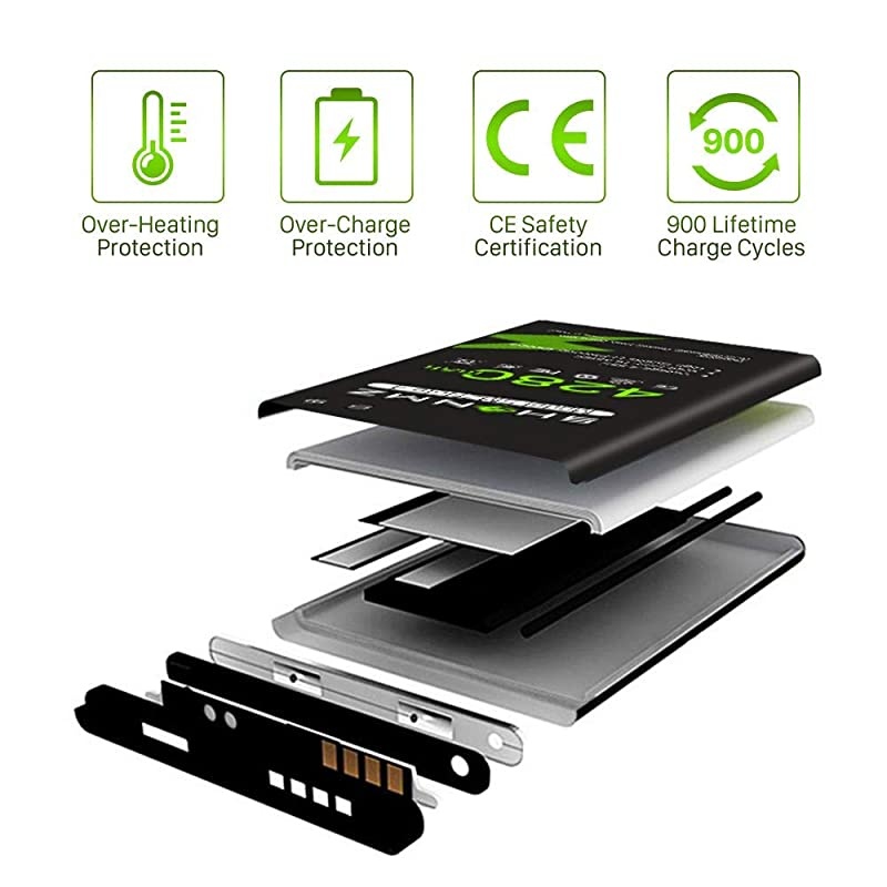 Note 4 BatteryUpgraded 4280mAh Liion Replacement Battery for Samsung Note 4 N910N910U LTEATT N910AVerizon N910VSprint N910PTMobile N910T|36 Month Warranty