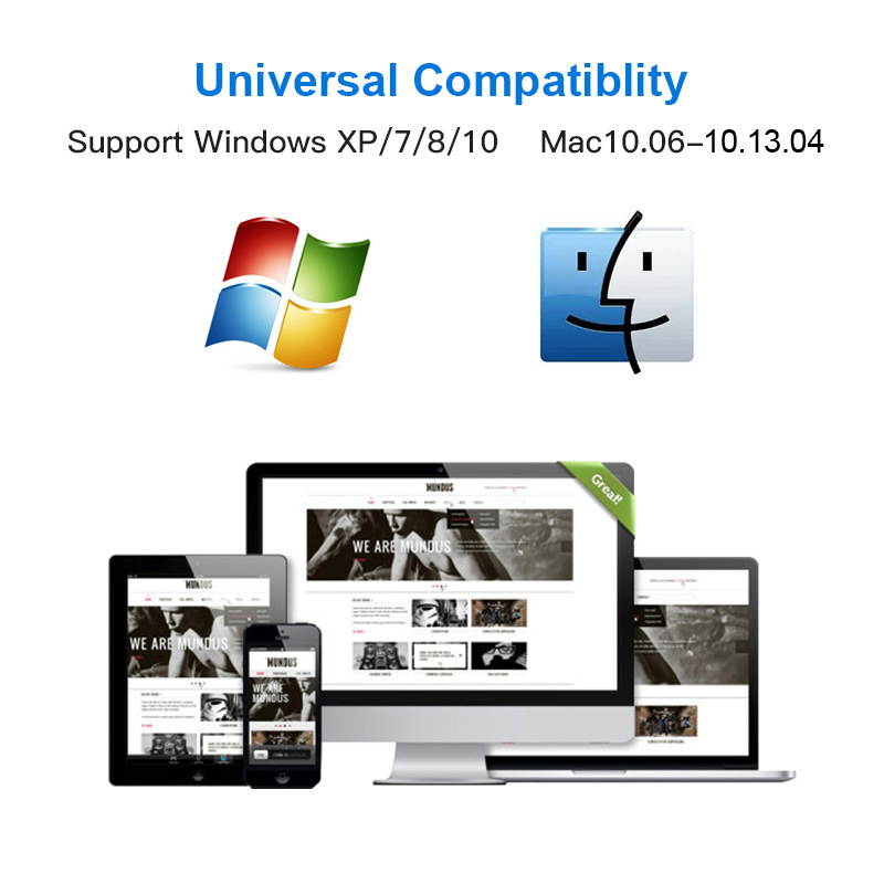 USB WiFi Adapter 1200Mbps Dual Band Wireless Network Card