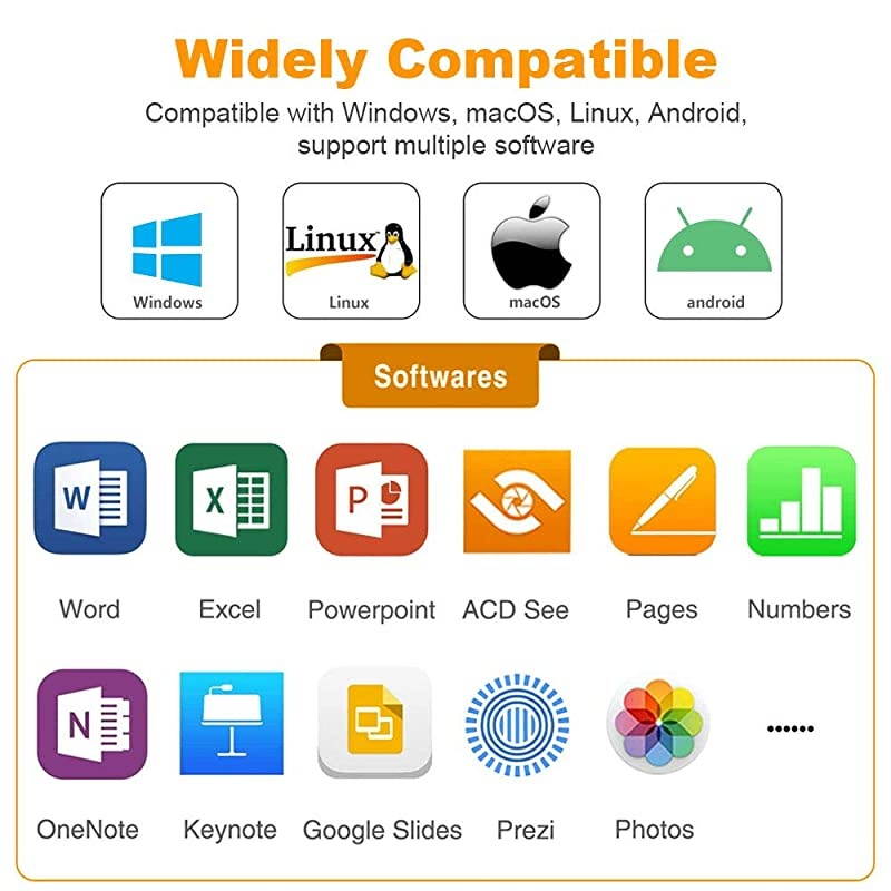 N29 Wireless Presenter with 300 FT Long Range 24GHz Presentation Clicker for Presentation Remote Powerpoint Clicker Slide Advancer Supports HyperlinkVolumeMacKeyCustomized