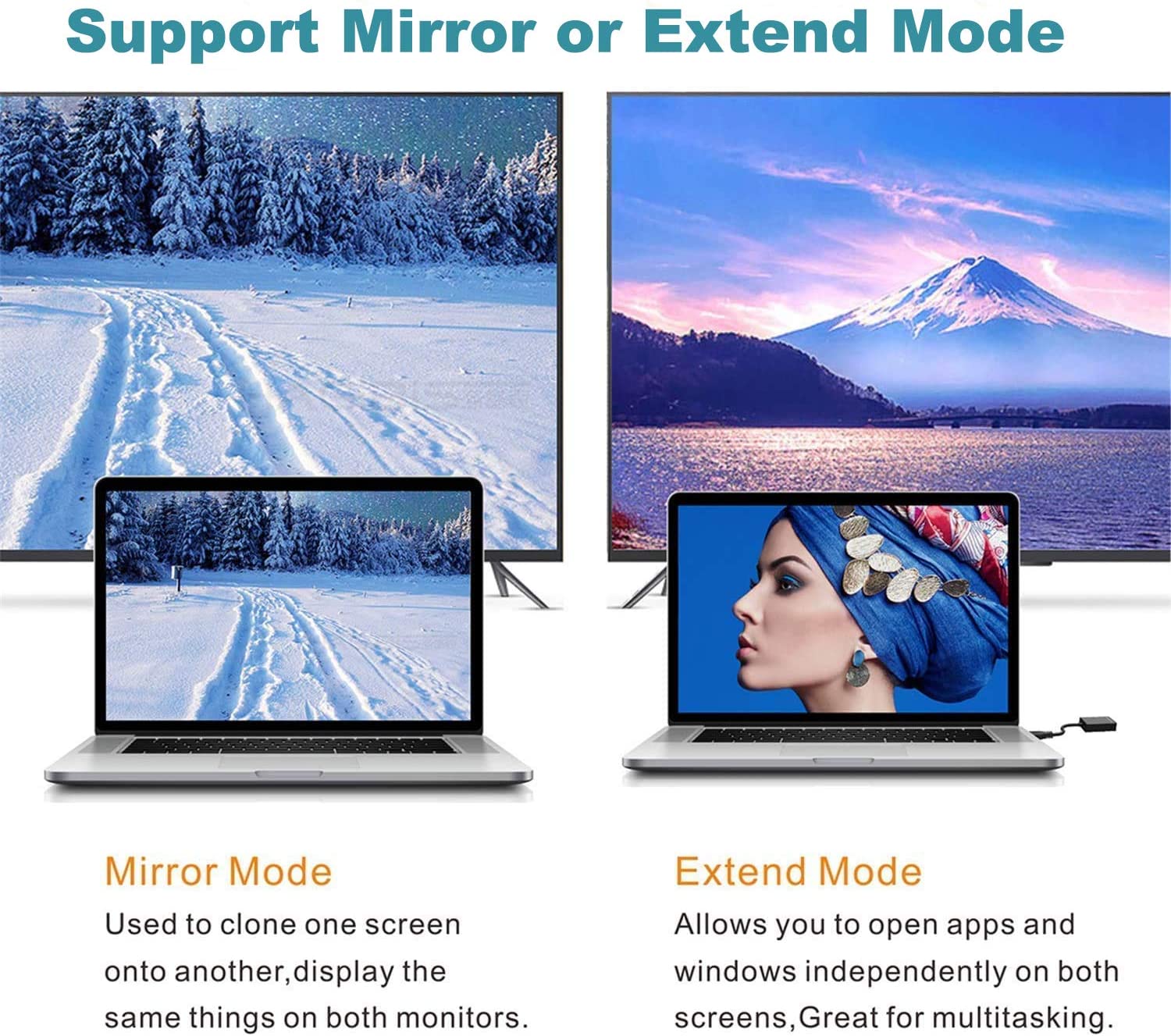 USB 3.0 to VGA Adapter, 1080P Multi-Display Video Adapter Converter External Video Graphics Card Multi Monitor Display, Compatible with Windows 10/8.1/8/7/XP for PC Laptop Desktop Projector