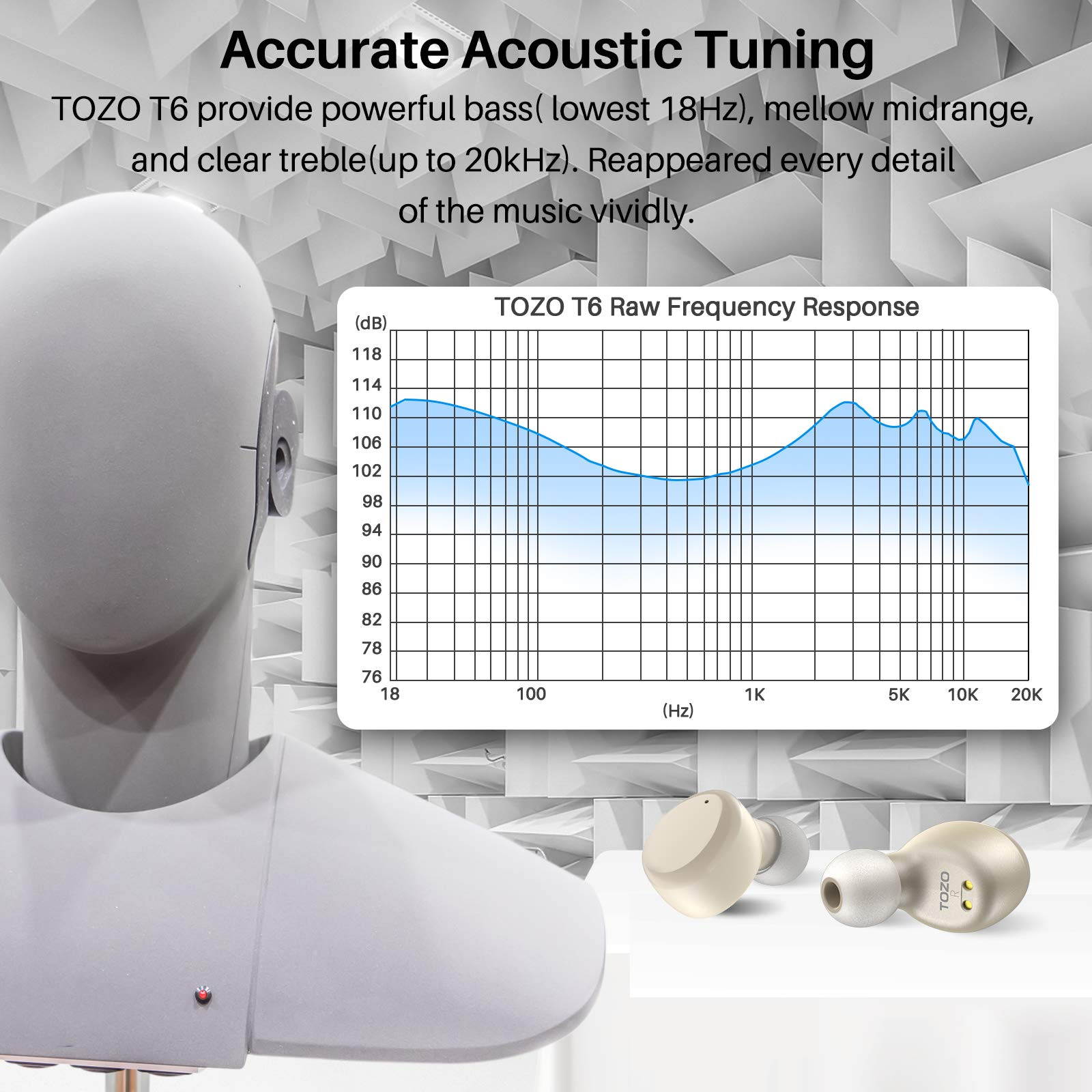 TOZO T6 True Wireless Earbuds Bluetooth Headphones Touch Control with Wireless Charging Case IPX8 Waterproof  Stereo Earphones in-Ear Built-in Mic Headset Premium Deep Bass for Sport