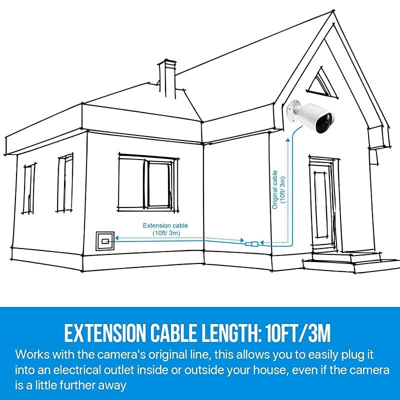 10 Feet Power Extension Cable Compatible with YI Outdoor Security Camera Blink Cam Wyze Cam Nest Cam Zmodo Cam Cloud Cam AMale to AFemale Extender Cord Flat Power Cable 2 Pack