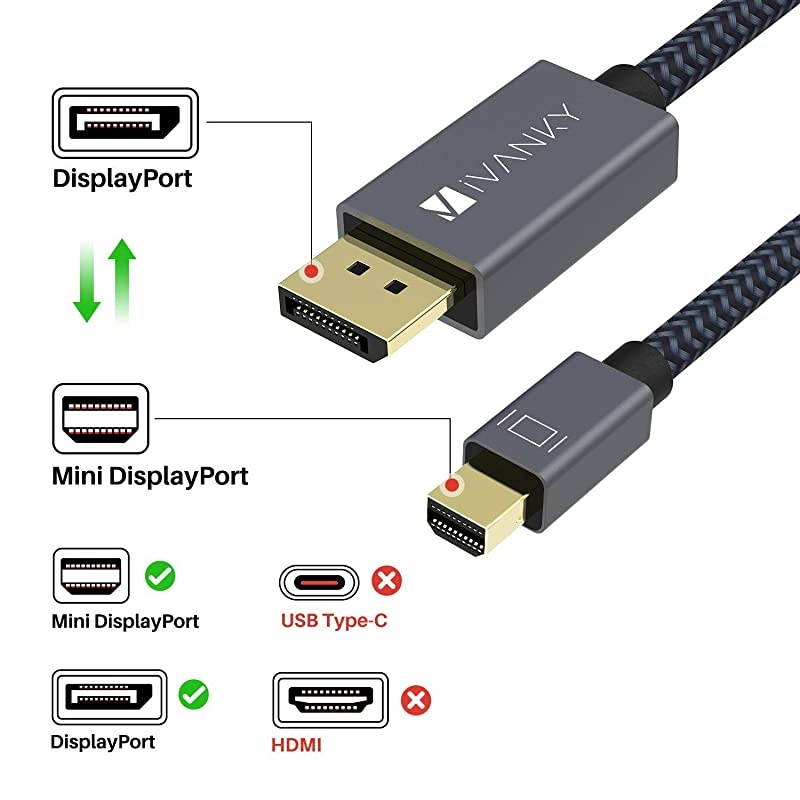 Mini DisplayPort to DisplayPort(Mini DP to DP) Cable, 6.6 Feet,4K@60Hz / 2K@144Hz,  DisplayPort to Mini DisplayPort(Thunderbolt Compatible) Cable - Grey