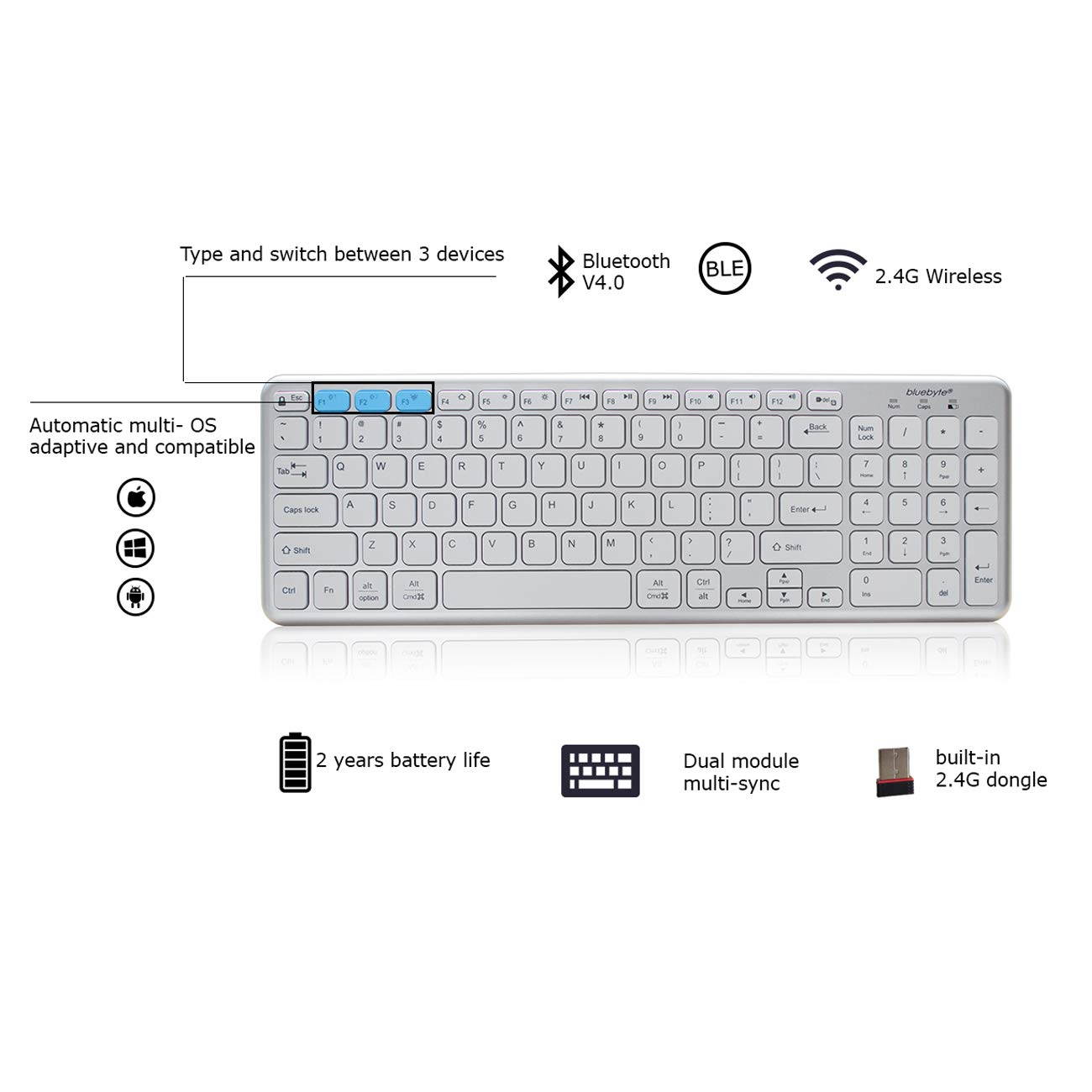 Bluetooth Keyboard for mac,Full Size switchable Multi-Device Keyboard, Wireless Keyboard for mac with Numeric keypad,Keyboard Wireless for Mac,Windows,iOS,Android and The Other moblie Device.(White)