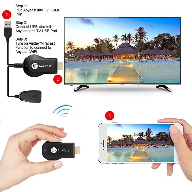 Display Dongle Wireless HDMI Dongle 1080P Airplay Dongle Digital AV to HDMI Connector for iOSAndroidSamsungiPhoneiPad Support DLNAAirplay MirrorMiracast Ezcast Support Upgrade