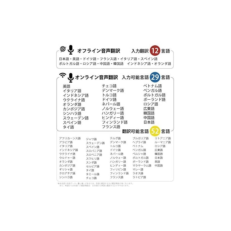 Portable Electronic Translator 52 Languages SupportWiFi Connection Langie LT52Japan Domestic Genuine Products Ships from Japan