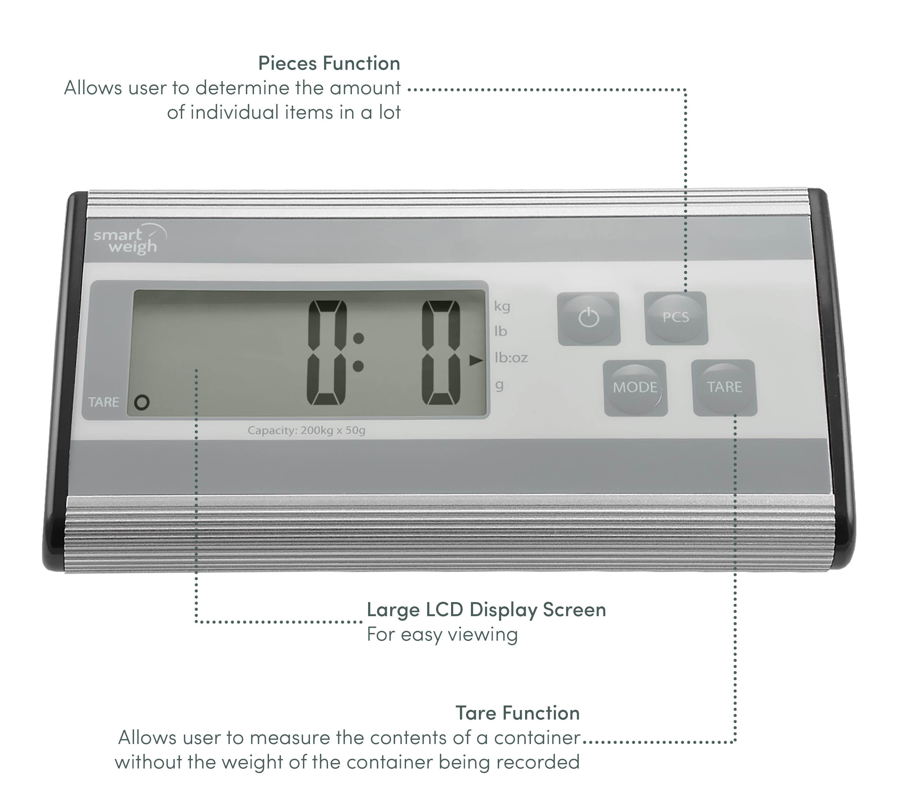 Smart Weigh Shipping and Postal Scale, Heavy Duty, Stainless Steel 440 LBS Max