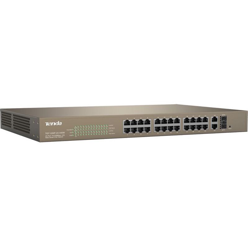 Tenda TEF1226P 24-Port 10/100 Mbps+2 Gigabit Web Smart POE Switch w/ 370W Output - 24 Ports - 2 Layer Supported - Modular