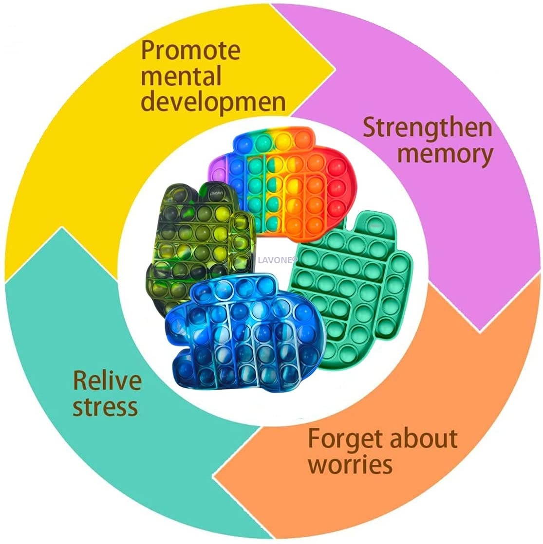 LAVONE Fidget Toys, Push Bubble Fidgets Sensory Toy, Pop Fidget Toy for Kids Adults, Silicone Stress Relief Toy - Blue