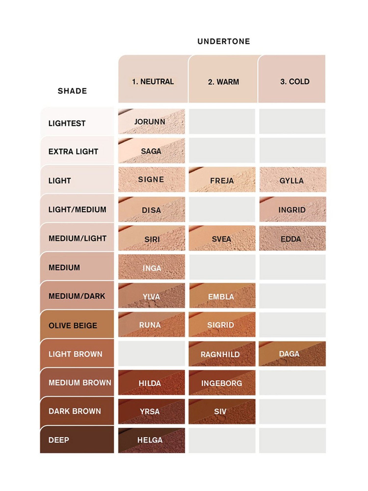 Idun Minerals Loose Mineral Powder Foundation Signe   - 7 gm