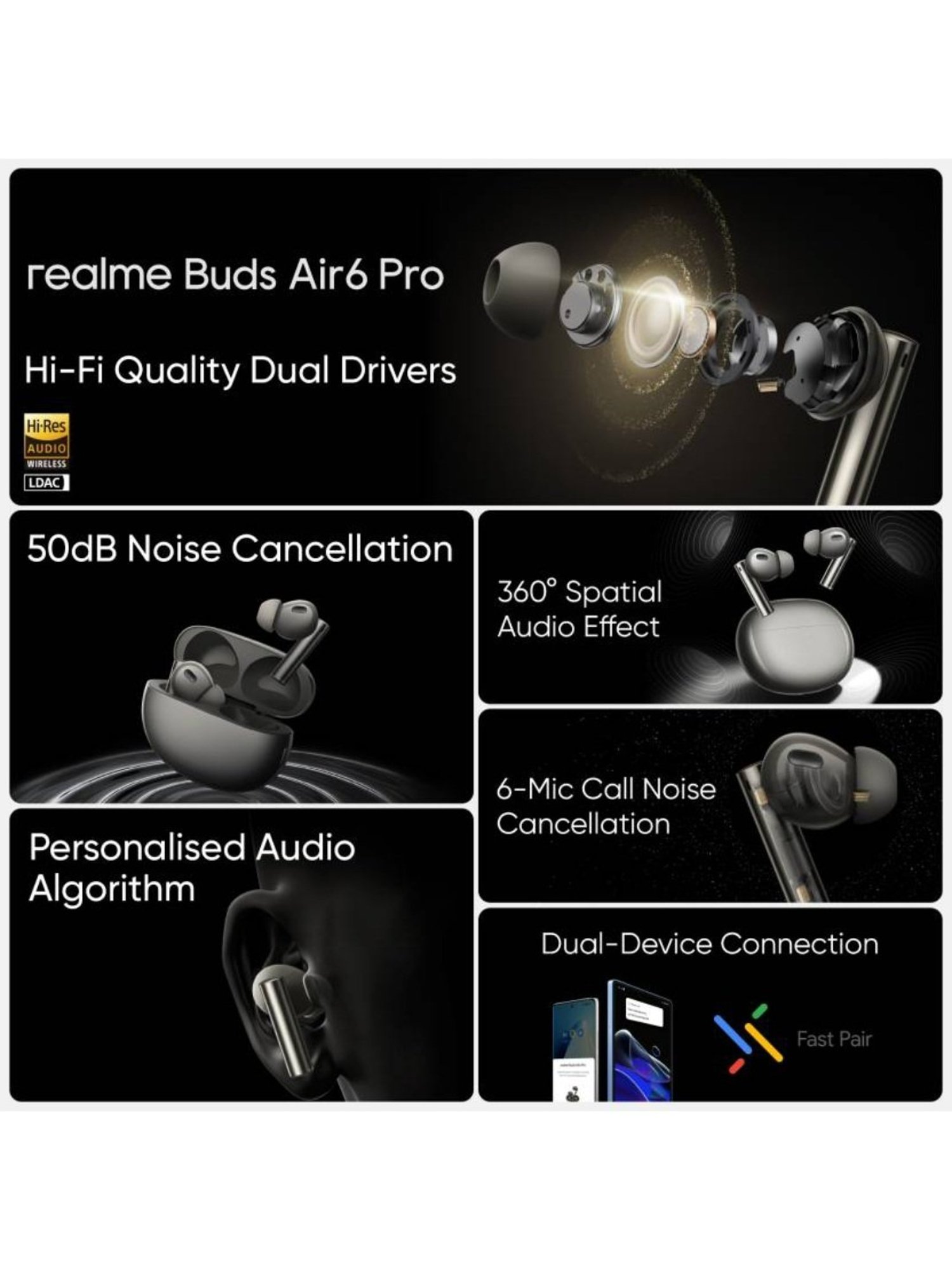 Boat Airdopes Sonik BT Earbuds with 60Hrs Playback & ENx Technology (Thunder Black, True Wireless)