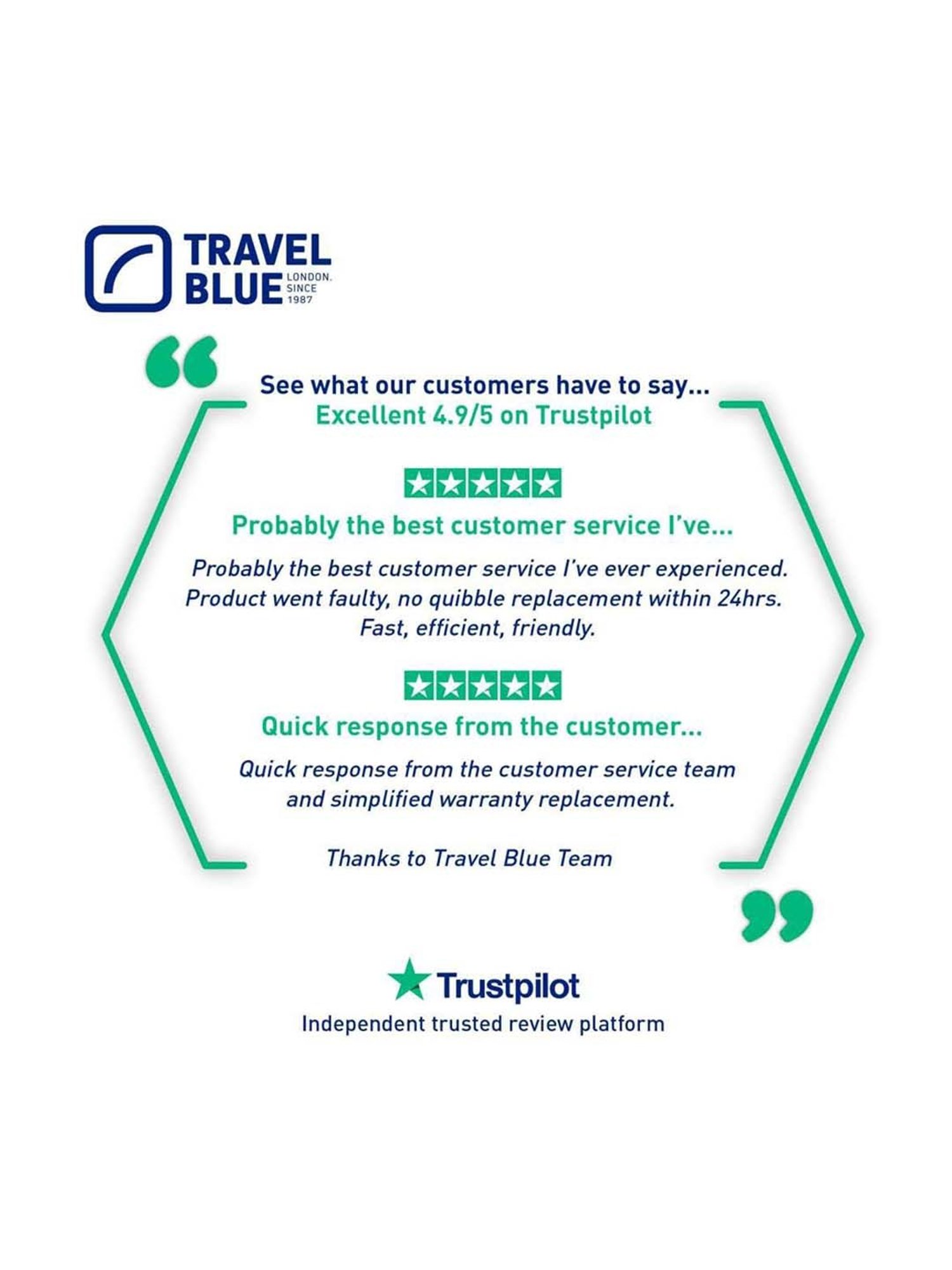 Travel Blue Golden Lock - Pack of 2