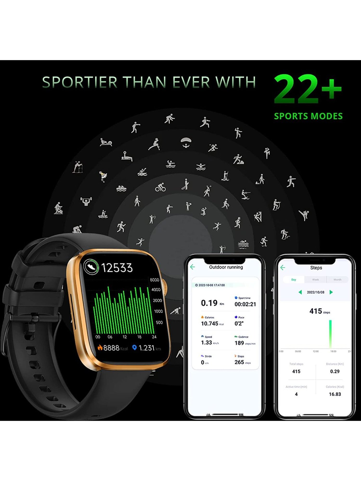 IZI SmartPro 1.9 inch PPI 326 UHD Smartwatch with 2 Premium Straps Included Steel + Silicone