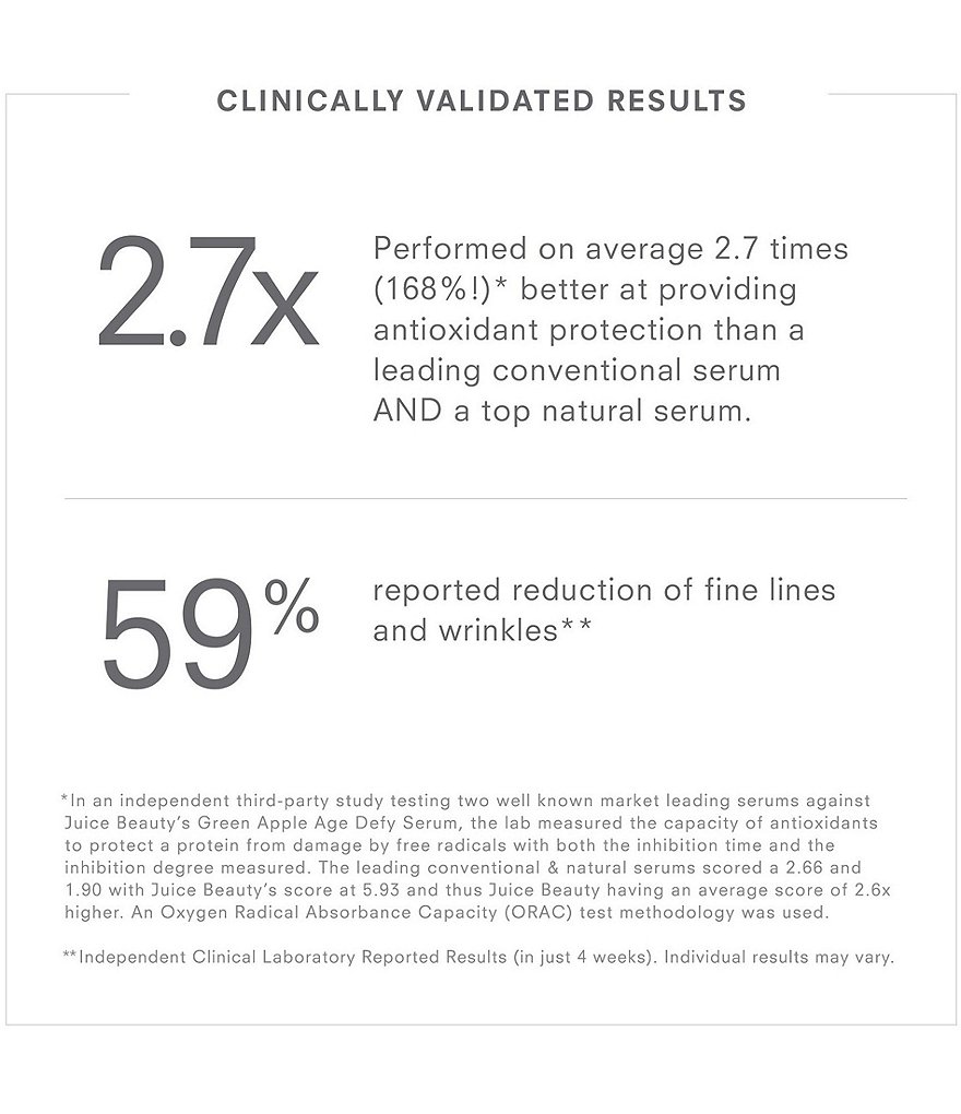 Juice Beauty GREEN APPLE&reg; Age Defy Serum