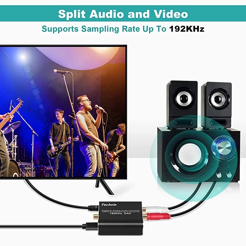 Digital to Analog Audio Converter-192kHz  Aluminum Optical to RCA with Optical &Coaxial Cable. Digital SPDIF TOSLINK to Stereo L/R and 3.5mm Jack DAC Converter for PS4 Xbox HDTV DVD Headphone