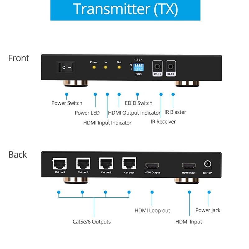 Prophecy 1x4 HDMI Extender Splitter 1080p Over Cat5e/Cat6/Cat7 Ethernet Cable with HDMI Loopout - Up to 50m/165ft - EDID Management, Bi-Directional IR Remote Control (1 in 4 Out / 4-Port)