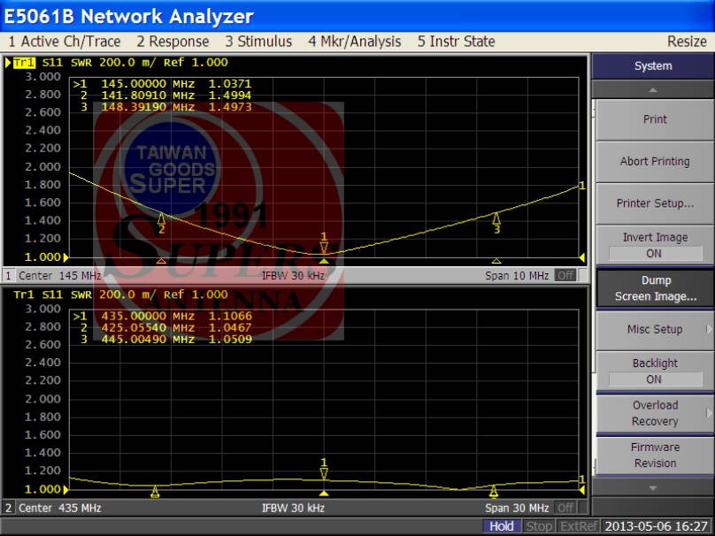 Low Power Loss High Quality Car Antenna for CB Radio Scanner Impedance 50O SWR<1.5 Frequency 140-150MHz 425-435MHz