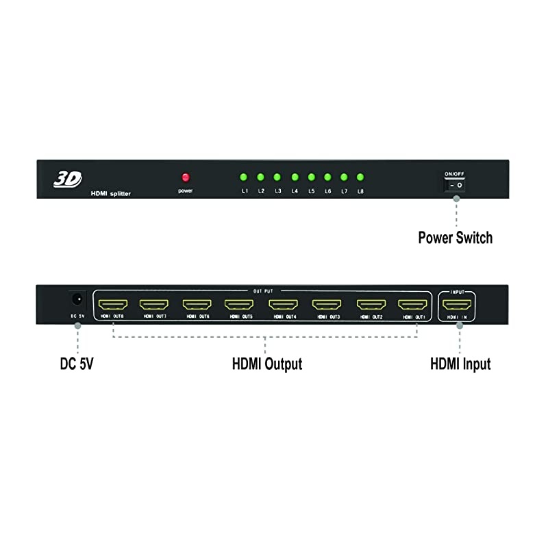 8-Port HDMI v.1.3 Splitter 1x8 Full HD 1080P Certified with 3D [JTD3DSP0108]