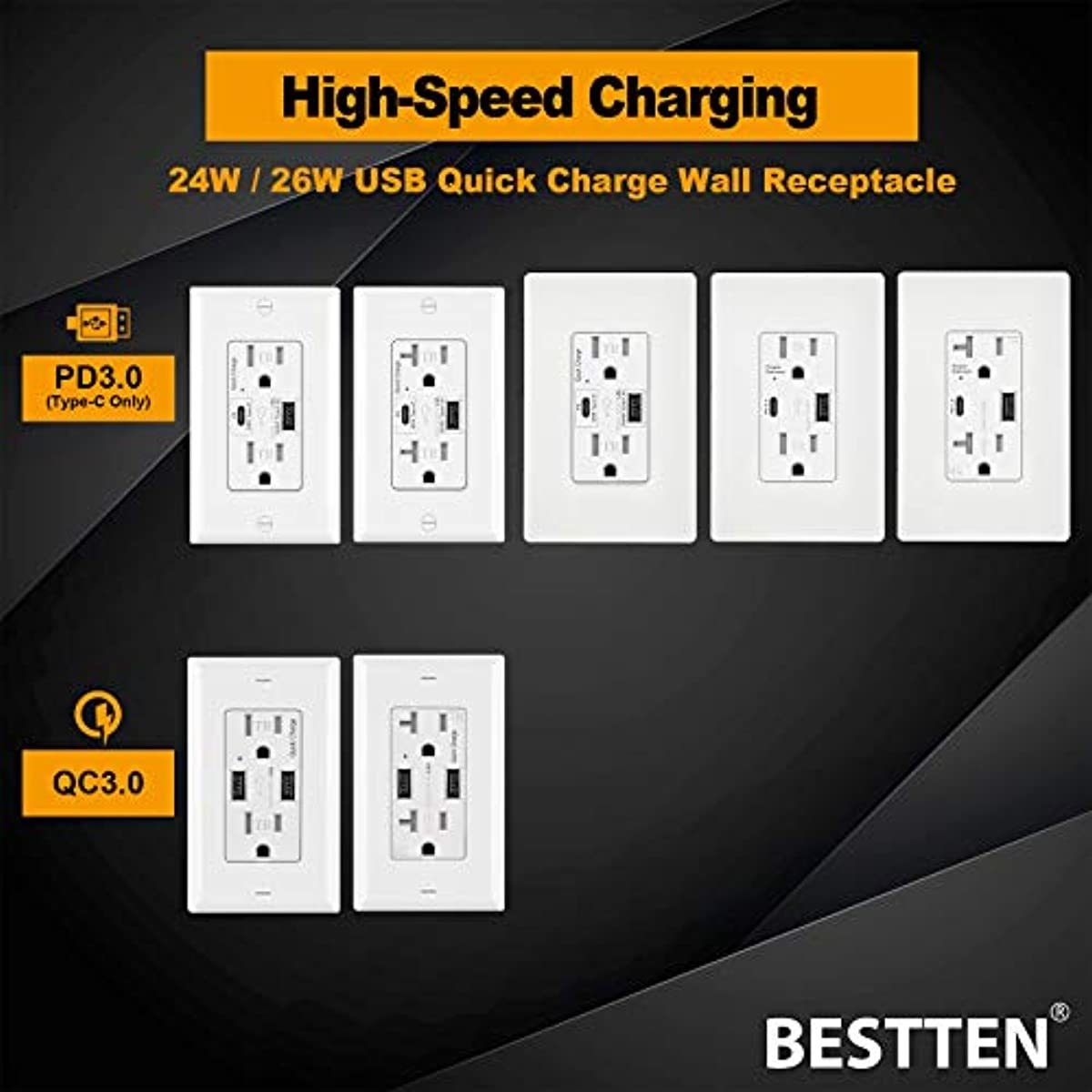 [5 Pack] BESTTEN 15 Amp Quick Charge USB Receptacle Outlet, Type C Supports PD & QC 3.0, 15A Tamper Resistant AC Outlets, Mid-Size Screwless Wallplate Included, UL Listed, White