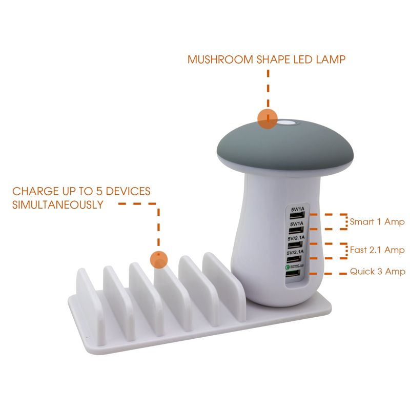 Trexonic 6A 5-Port USB Charging Station with Qualcomm Quick Charge 3.0 Technology