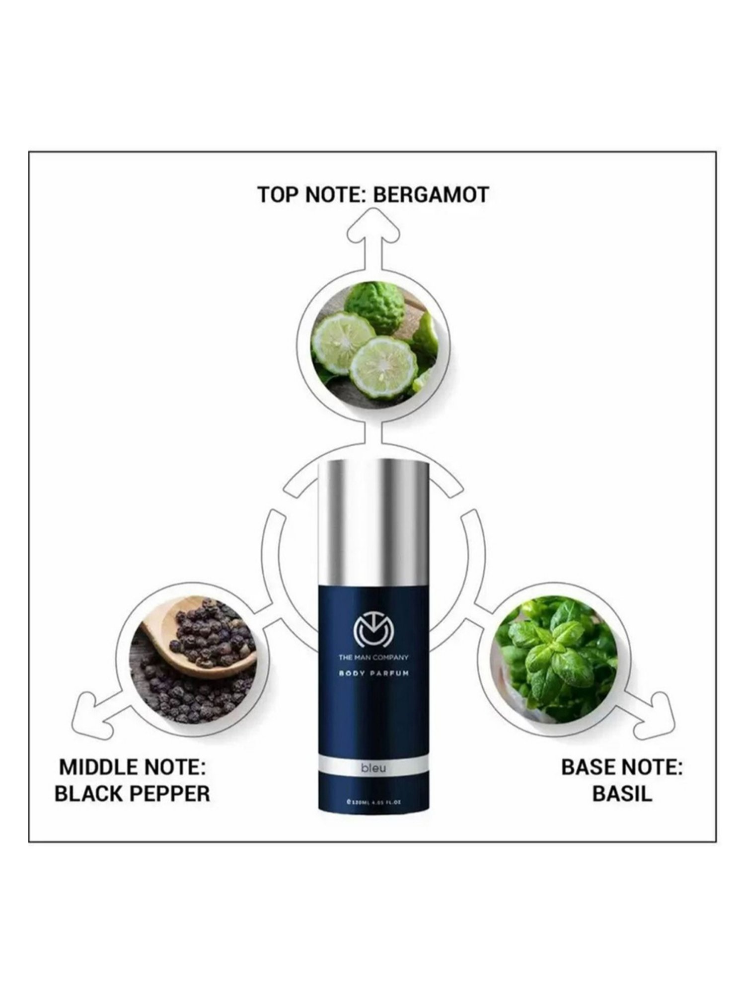 THE MAN COMPANY Talc Pour Homme Eau de Parfum & Body Parfum Bleu Set for Men & Women