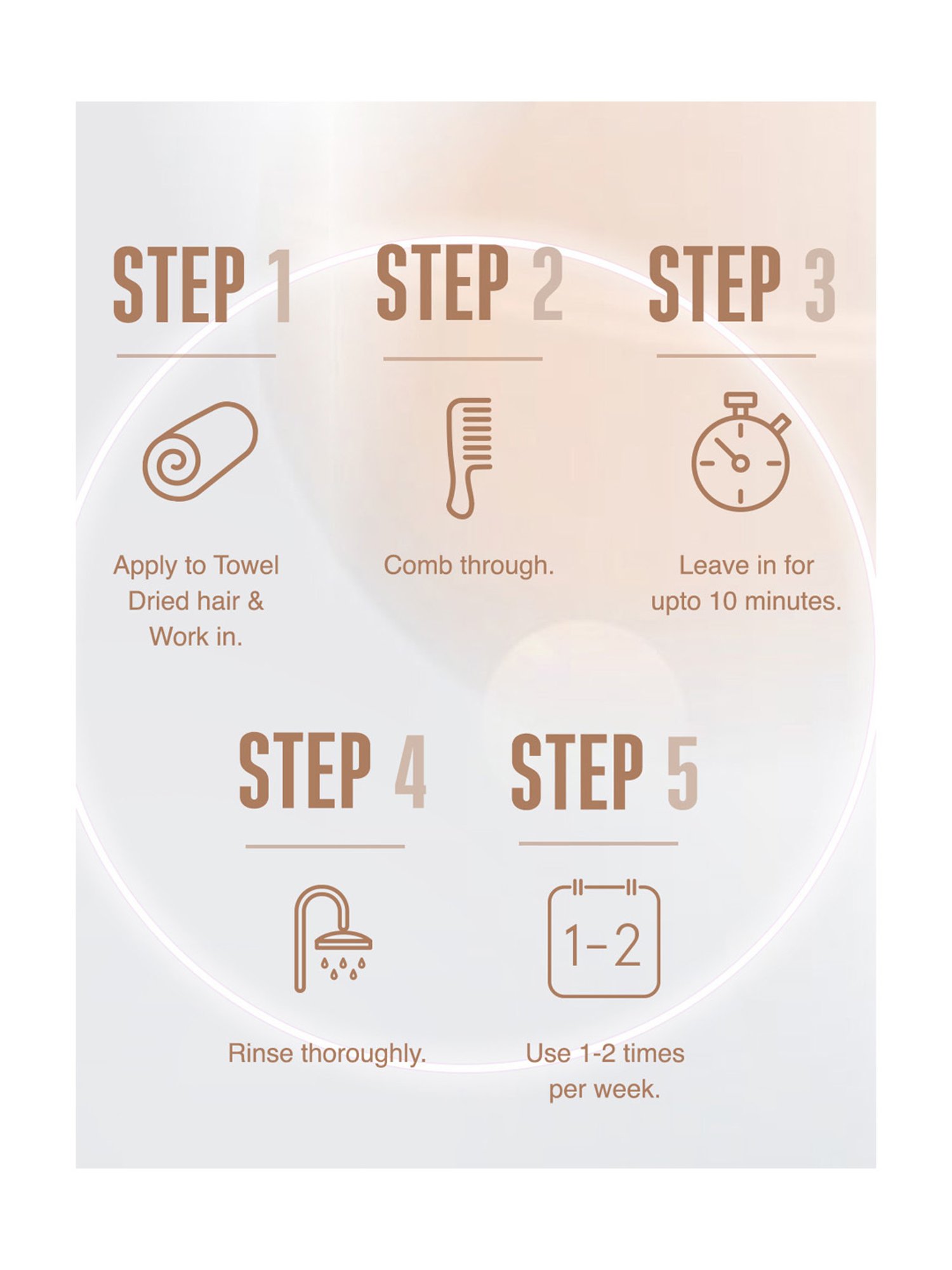 Schwarzkopf Professional Bonacure Time Restore Clay Treatment Mask with Q10+ - 500 ml