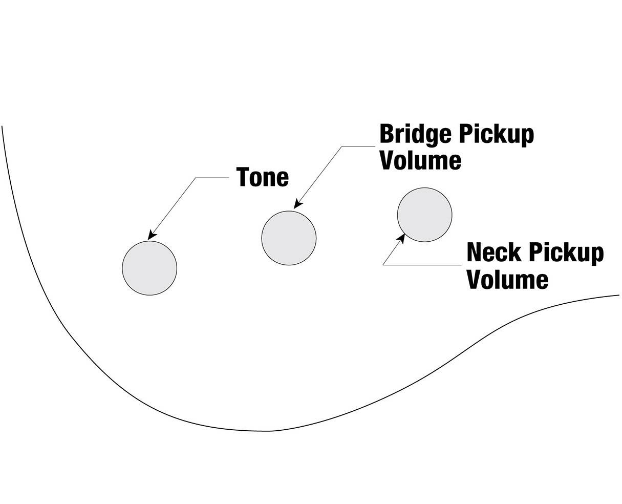Ibanez Package SR 4str Electric Bass Red IJSR190NRD