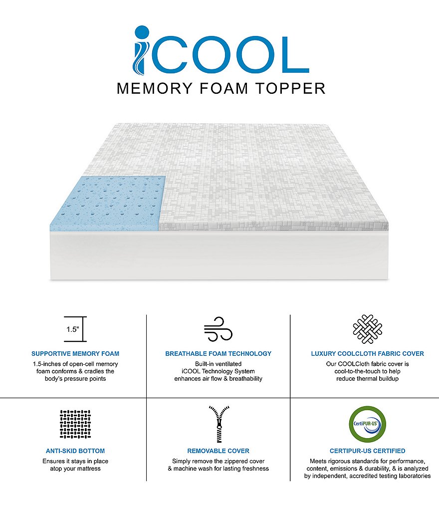Sensorpedic MicroShield Mattress Pad