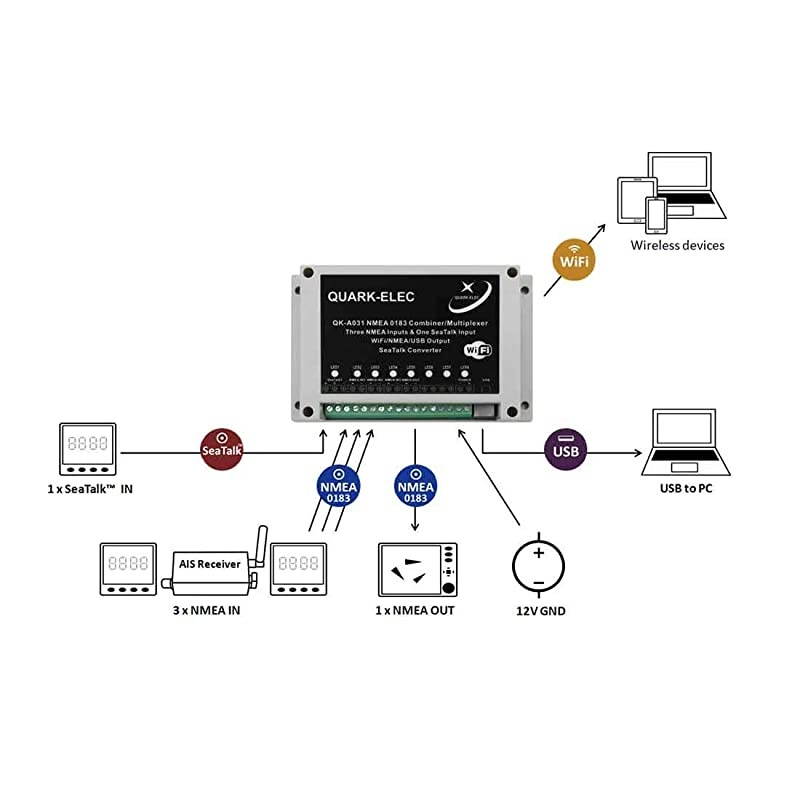 0183 Multiplexer with SeaTalk Converter QKA031
