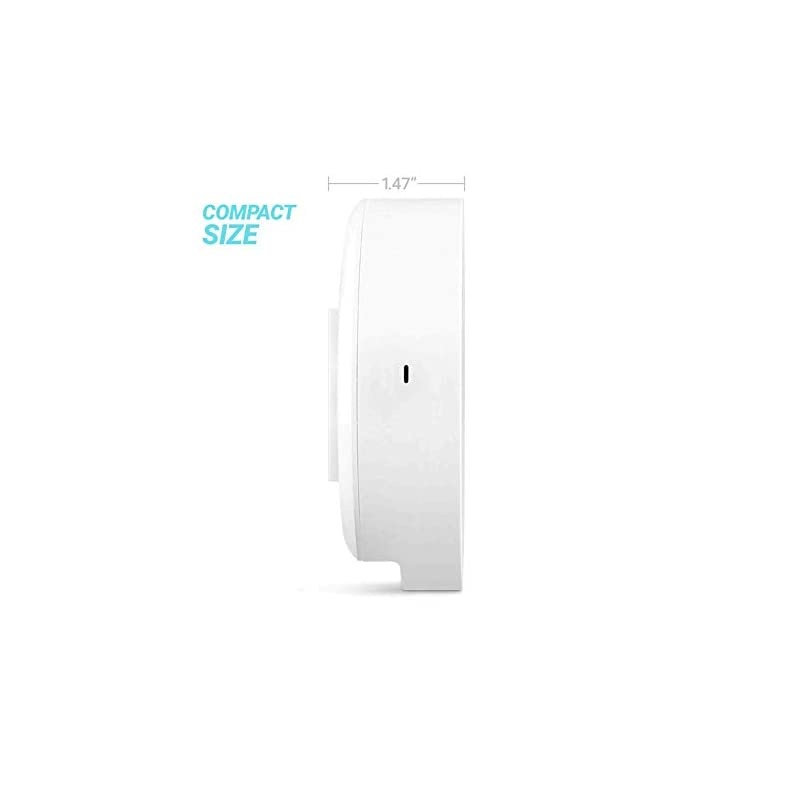 Technologies EAP1250 80211ac Wave 2 Dualband Standard PoE 2x2 Managed Indoor Wireless Access Point Features QuadCore Processors MUMIMO GigaE Port Mounting Kit included