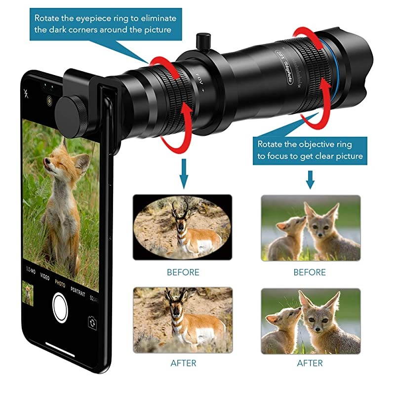 High Power 28x HD Phone Telephoto Lens with Remote Shutter Works with iPhone X/XR Samsung Pixel Android Any Smartphones